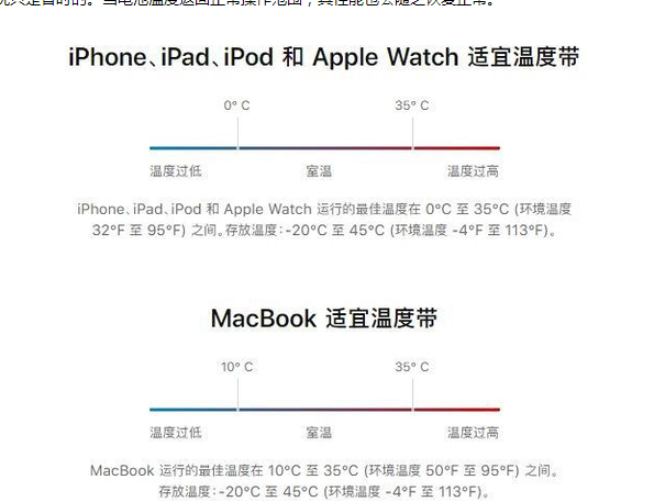 东阳苹果13维修分享iPhone 13耗电越来越快怎么办 