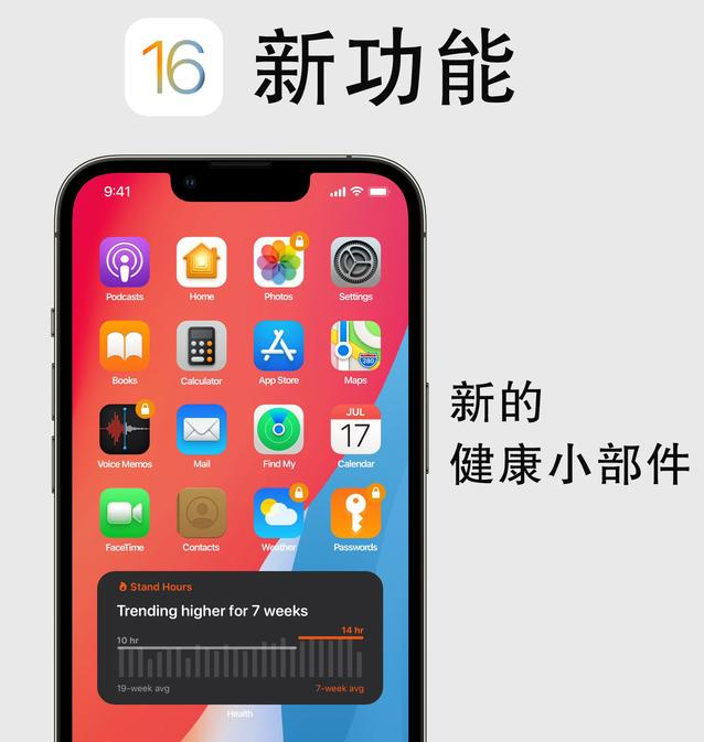东阳苹果手机维修分享iOS16新功能汇总 
