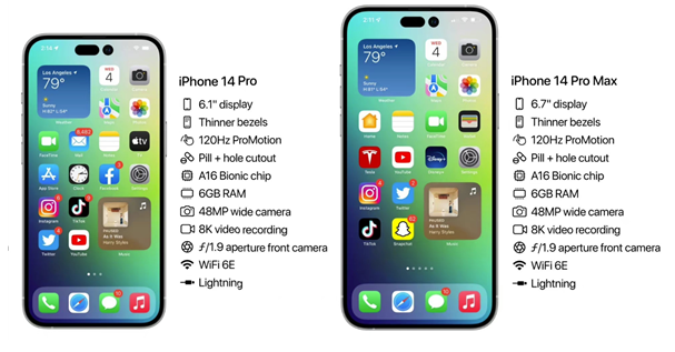 东阳苹果14维修分享iPhone 14具体参数汇总 