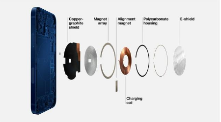 东阳苹果手机维修分享iPhone 12真的会威胁身体健康吗 
